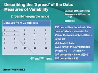 Data Set from 25 subjects
1 2 2 3 3
3 4 4 5 5
5 6 6 7 7
7 7 8 8 9
9 10 10 11 11
 