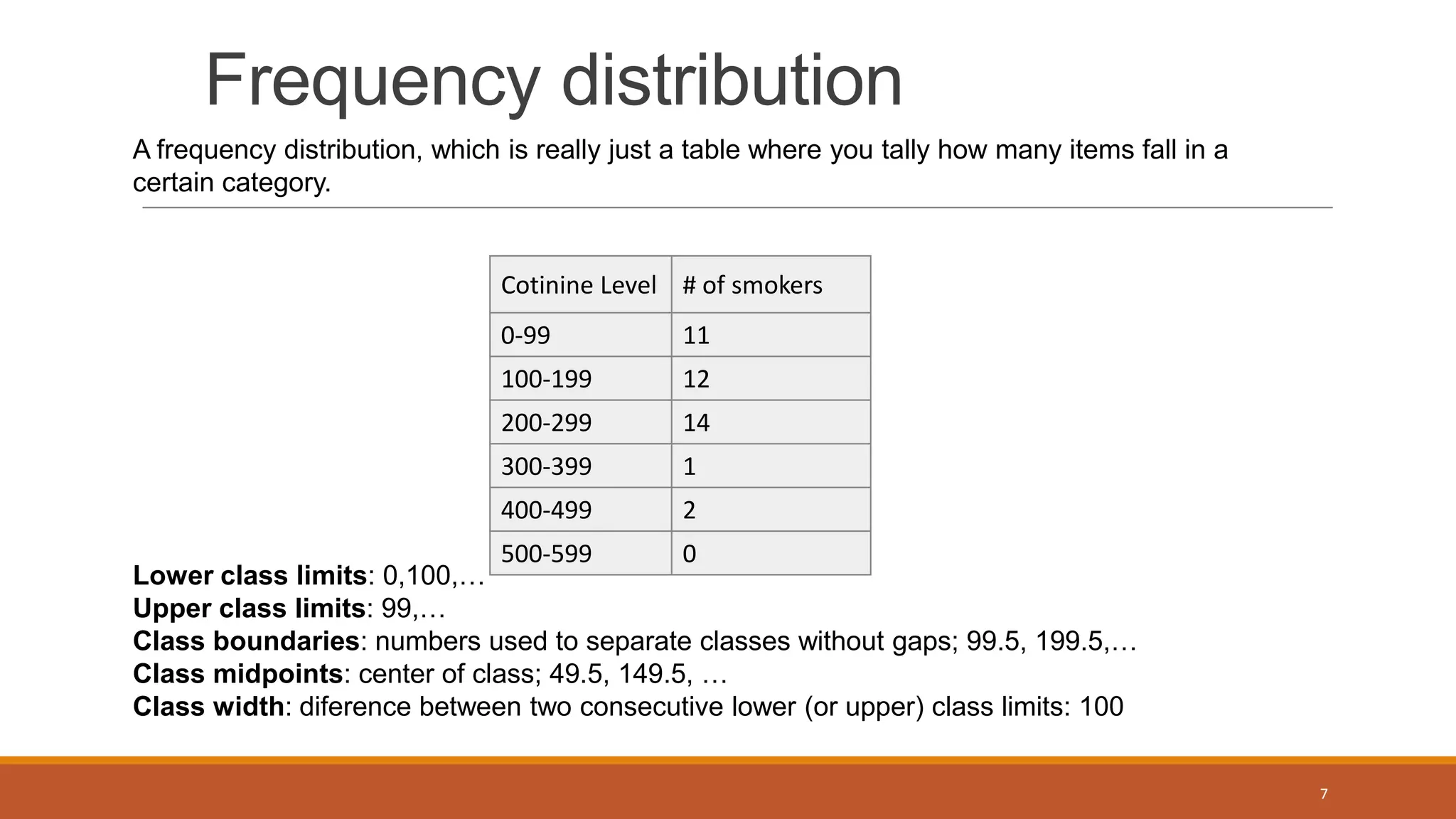 Frequency distribution
Cotinine Level # of smokers
0-99 11
100-199 12
200-299 14
300-399 1
400-499 2
500-599 0
7
A frequency distribution, which is really just a table where you tally how many items fall in a
certain category.
Lower class limits: 0,100,…
Upper class limits: 99,…
Class boundaries: numbers used to separate classes without gaps; 99.5, 199.5,…
Class midpoints: center of class; 49.5, 149.5, …
Class width: diference between two consecutive lower (or upper) class limits: 100
 