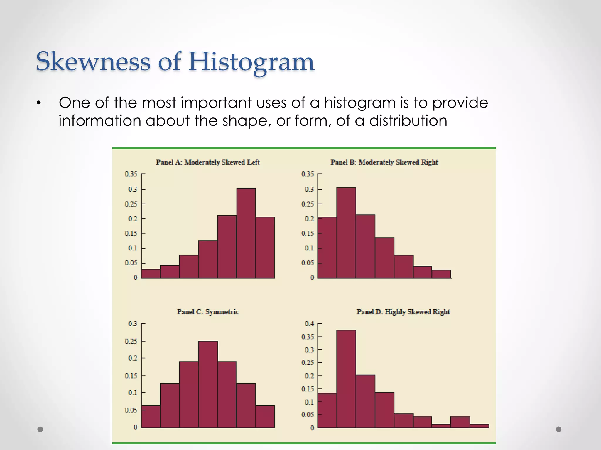 Skewness of Histogram
• One of the most important uses of a histogram is to provide
information about the shape, or form, of a distribution
 