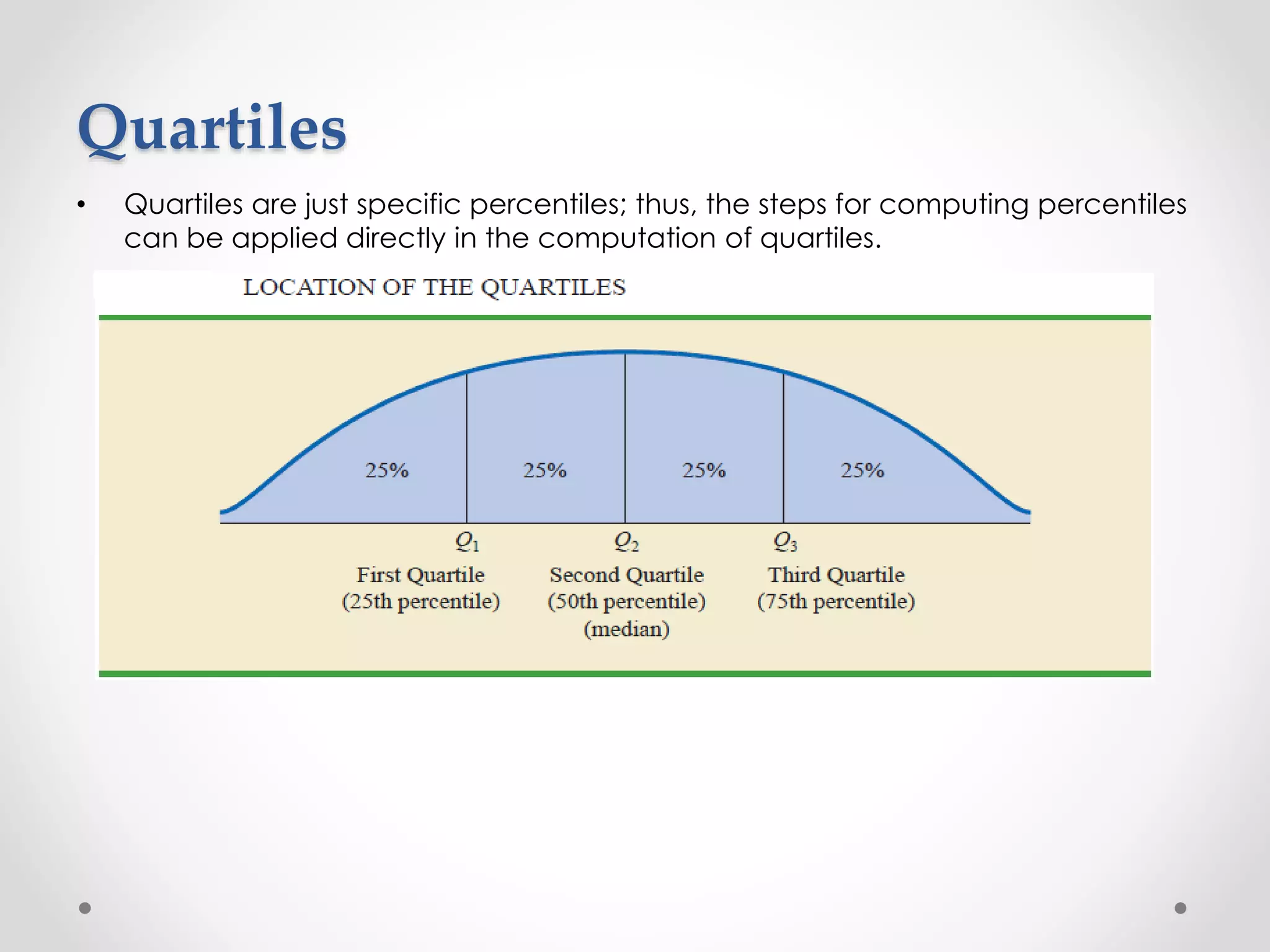 Quartiles
• Quartiles are just specific percentiles; thus, the steps for computing percentiles
can be applied directly in the computation of quartiles.
 