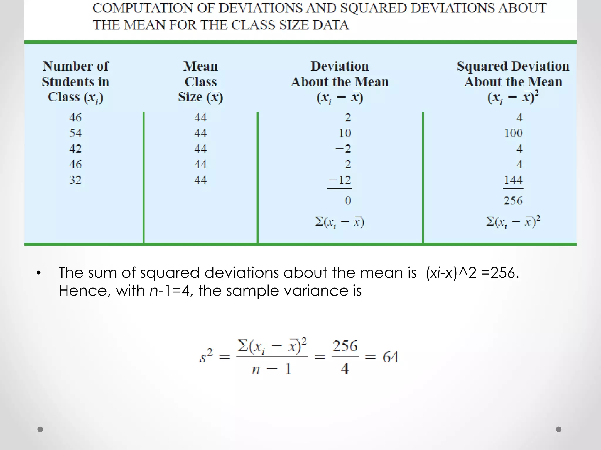 • The sum of squared deviations about the mean is (xi-x)^2 =256.
Hence, with n-1=4, the sample variance is
 