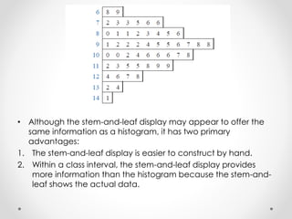 • Although the stem-and-leaf display may appear to offer the
same information as a histogram, it has two primary
advantages:
1. The stem-and-leaf display is easier to construct by hand.
2. Within a class interval, the stem-and-leaf display provides
more information than the histogram because the stem-and-
leaf shows the actual data.
 