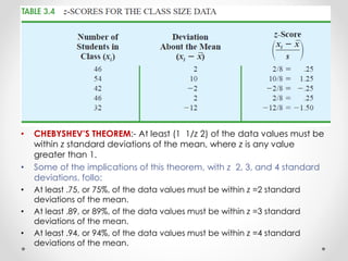 • CHEBYSHEV’S THEOREM:- At least (1 1/z 2) of the data values must be
within z standard deviations of the mean, where z is any value
greater than 1.
• Some of the implications of this theorem, with z 2, 3, and 4 standard
deviations, follo:
• At least .75, or 75%, of the data values must be within z =2 standard
deviations of the mean.
• At least .89, or 89%, of the data values must be within z =3 standard
deviations of the mean.
• At least .94, or 94%, of the data values must be within z =4 standard
deviations of the mean.
 