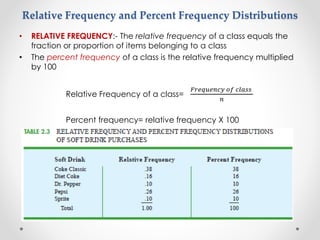 Descriptive statistics | PPT