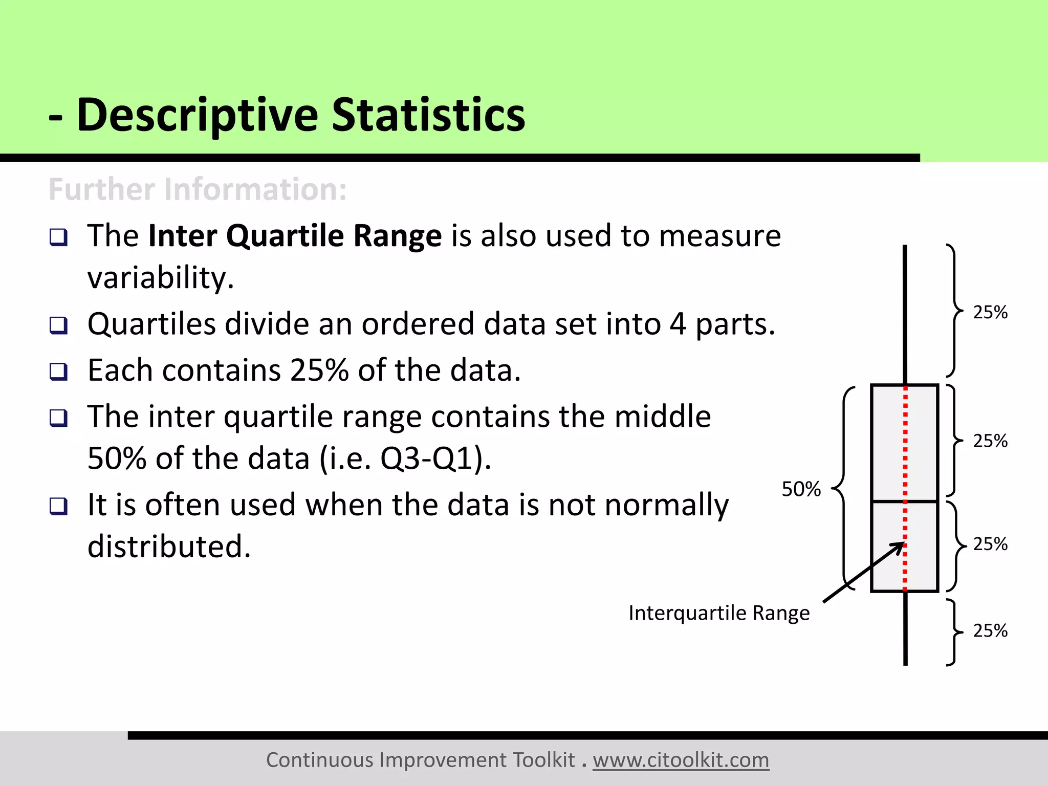 Continuous Improvement Toolkit . www.citoolkit.com
Further Information:
 The Inter Quartile Range is also used to measure
variability.
 Quartiles divide an ordered data set into 4 parts.
 Each contains 25% of the data.
 The inter quartile range contains the middle
50% of the data (i.e. Q3-Q1).
 It is often used when the data is not normally
distributed.
- Descriptive Statistics
25%
Interquartile Range
25%
25%
25%
50%
 
