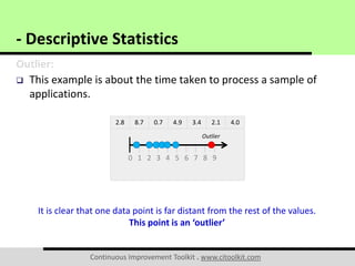 Continuous Improvement Toolkit . www.citoolkit.com
Outlier:
 This example is about the time taken to process a sample of
applications.
- Descriptive Statistics
Outlier
0 1 2 3 4 5 6 7 8 9
2.8 8.7 0.7 4.9 3.4 2.1 4.0
It is clear that one data point is far distant from the rest of the values.
This point is an ‘outlier’
 