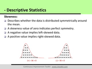 Continuous Improvement Toolkit . www.citoolkit.com
Skewness:
 Describes whether the data is distributed symmetrically around
the mean.
 A skewness value of zero indicates perfect symmetry.
 A negative value implies left-skewed data.
 A positive value implies right-skewed data.
- Descriptive Statistics
XXX
XXX
XXX
XX
XX
X
X
X
X
XXX
X
X
X
X
XXX
XXX
XXX
XX
XX
X
X
X
X
XXX
X
X
X
X
(+) – SK > 0 (-) – SK < 0
 