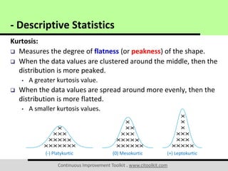Continuous Improvement Toolkit . www.citoolkit.com
Kurtosis:
 Measures the degree of flatness (or peakness) of the shape.
 When the data values are clustered around the middle, then the
distribution is more peaked.
• A greater kurtosis value.
 When the data values are spread around more evenly, then the
distribution is more flatted.
• A smaller kurtosis values.
- Descriptive Statistics
XXXXX
XXX
XXX
X
X
X
XXXXX
XXX
XXXX
XX
XX
X
XXX
XXX
XXX
XX
XX
X
X
X
(-) Platykurtic (0) Mesokurtic (+) Leptokurtic
 