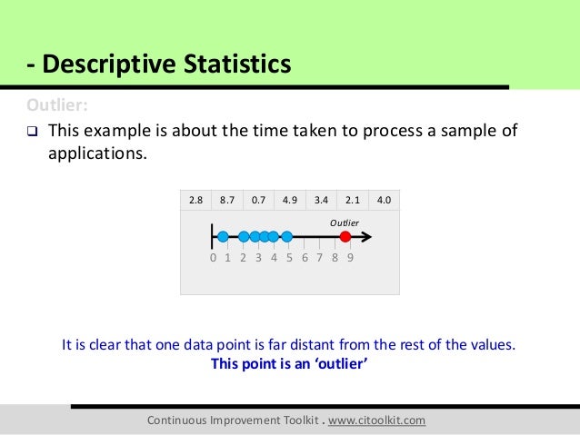 descriptive statistics descriptive statistics example