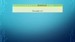 10 11 12 13 15 16 18 19 21 21 26 27 27 27 27 31 31 45
The mode is 27
 