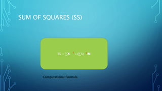 SUM OF SQUARES (SS)
SS = ∑X
2
– (∑X) 2
/N
Computational Formula
 