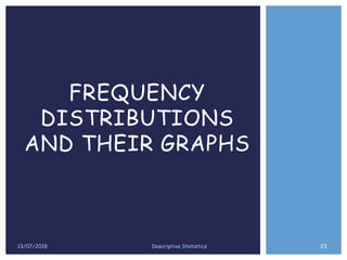 13/07/2018 23Descriptive Statistics
FREQUENCY
DISTRIBUTIONS
AND THEIR GRAPHS
 
