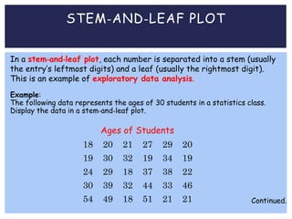 STEM-AND-LEAF PLOT
In a stem-and-leaf plot, each number is separated into a stem (usually
the entry’s leftmost digits) and a leaf (usually the rightmost digit).
This is an example of exploratory data analysis.
Example:
The following data represents the ages of 30 students in a statistics class.
Display the data in a stem-and-leaf plot.
Ages of Students
Continued.
18 20 21 27 29 20
19 30 32 19 34 19
24 29 18 37 38 22
30 39 32 44 33 46
54 49 18 51 21 21
 