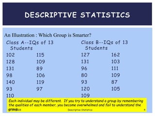 DESCRIPTIVE STATISTICS
Class A--IQs of 13
Students
102 115
128 109
131 89
98 106
140 119
93 97
110
Class B--IQs of 13
Students
127 162
131 103
96 111
80 109
93 87
120 105
109
An Illustration : Which Group is Smarter?
Each individual may be different. If you try to understand a group by remembering
the qualities of each member, you become overwhelmed and fail to understand the
group.13/07/2018 Descriptive Statistics 4
 