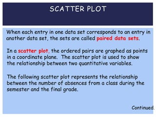 SCATTER PLOT
When each entry in one data set corresponds to an entry in
another data set, the sets are called paired data sets.
In a scatter plot, the ordered pairs are graphed as points
in a coordinate plane. The scatter plot is used to show
the relationship between two quantitative variables.
The following scatter plot represents the relationship
between the number of absences from a class during the
semester and the final grade.
Continued.
 