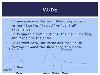 MODE
1. It may give you the most likely experience
rather than the “typical” or “central”
experience.
2. In symmetric distributions, the mean, median,
and mode are the same.
3. In skewed data, the mean and median lie
further toward the skew than the mode.
Median
Mean
Median MeanMode Mode
Symmetric Skewed
 