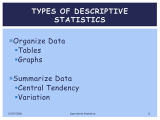 TYPES OF DESCRIPTIVE
STATISTICS
Organize Data
Tables
Graphs
Summarize Data
Central Tendency
Variation
13/07/2018 Descriptive Statistics 6
 