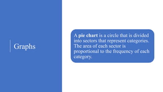 Graphs
A pie chart is a circle that is divided
into sectors that represent categories.
The area of each sector is
proportional to the frequency of each
category.
 