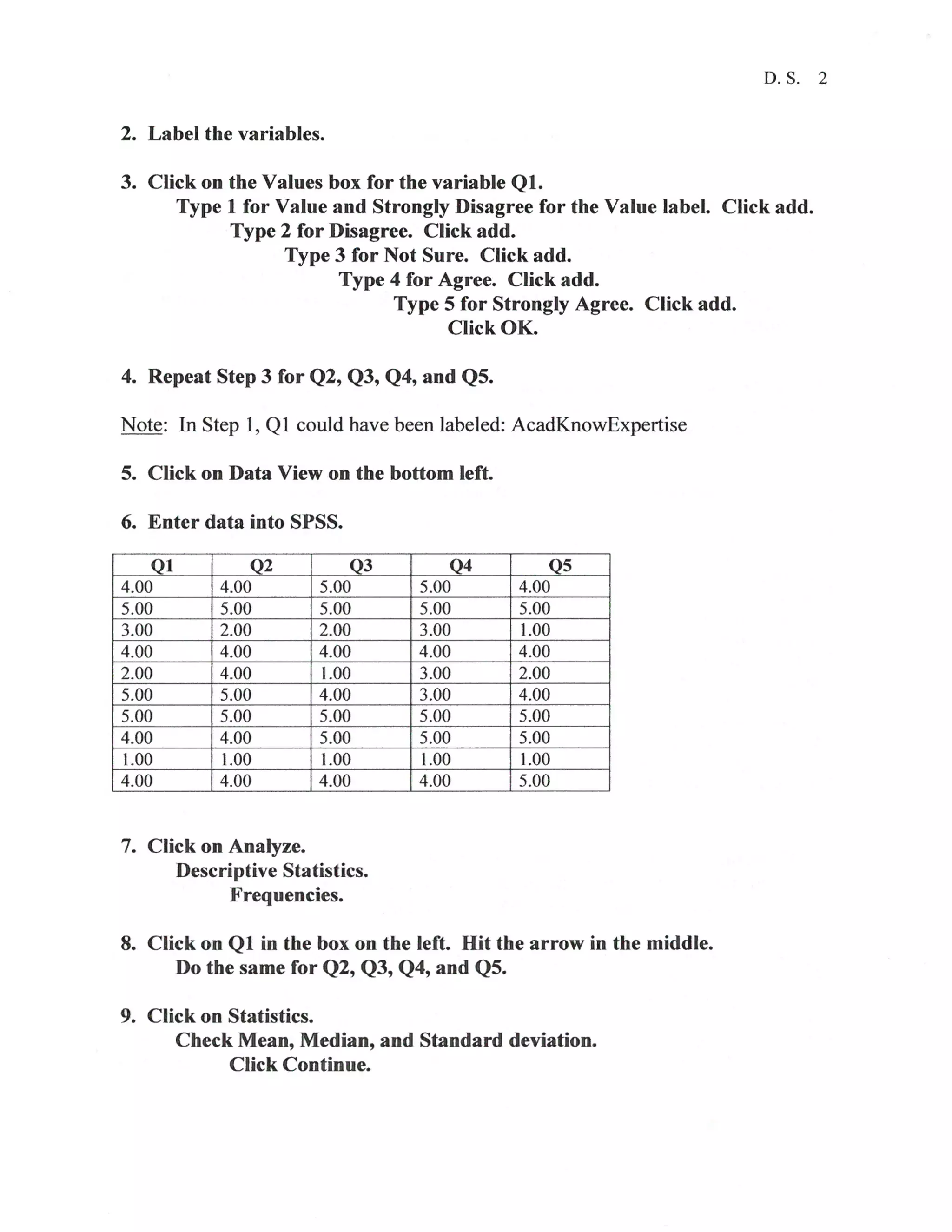 Descriptive statistics and SPSS