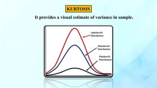 KURTOSIS
It provides a visual estimate of variance in sample.
 