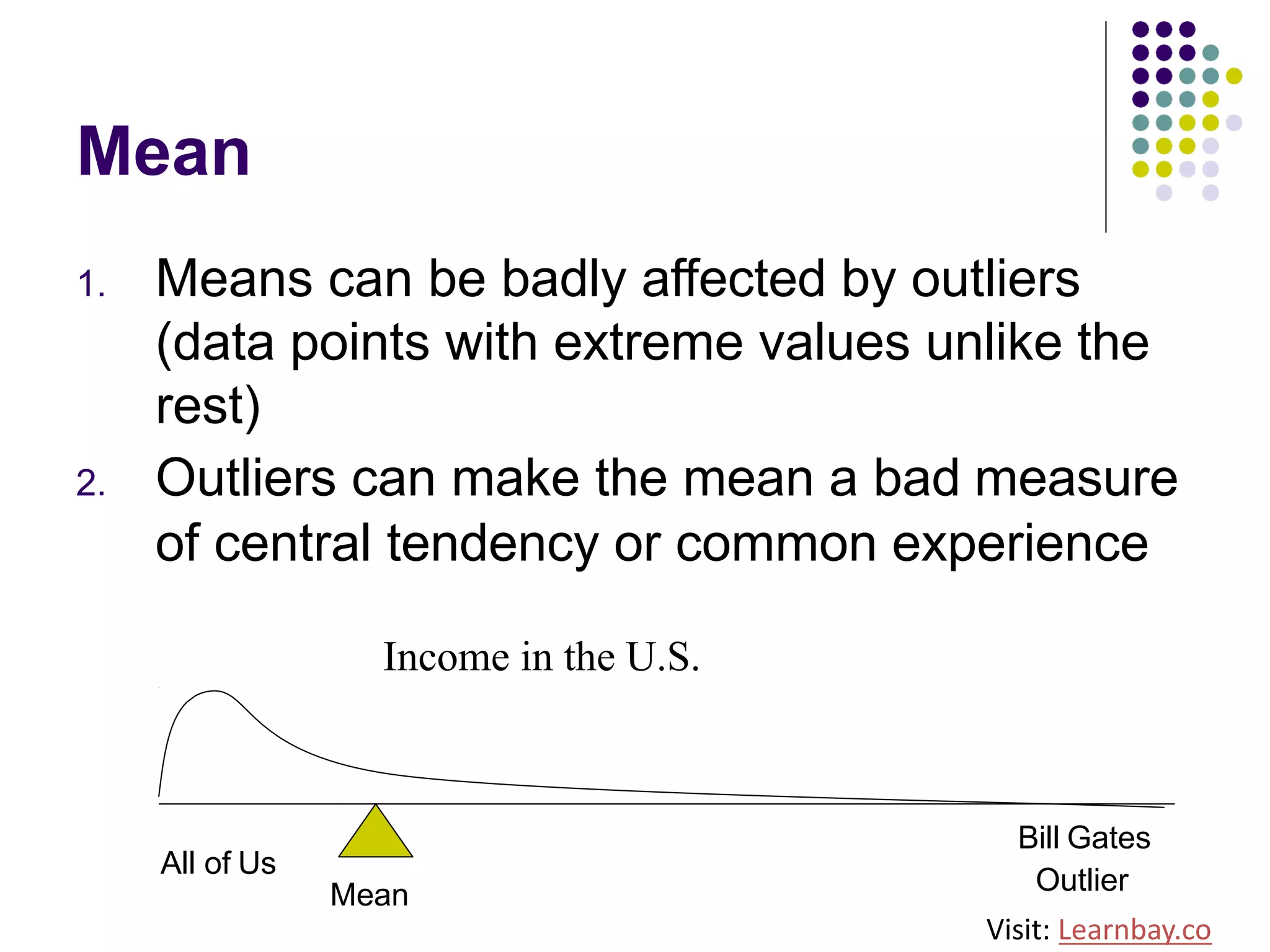 Mean
1. Means can be badly affected by outliers
(data points with extreme values unlike the
rest)
2. Outliers can make the mean a bad measure
of central tendency or common experience
Income in the U.S.
All of Us
Bill Gates
OutlierMean
Visit: Learnbay.co
 