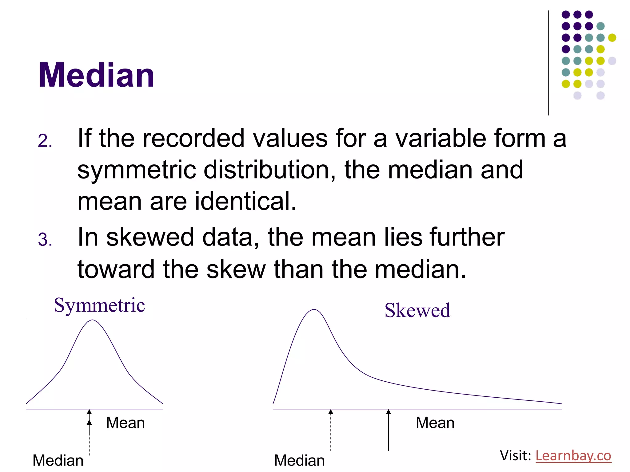 Median
2. If the recorded values for a variable form a
symmetric distribution, the median and
mean are identical.
3. In skewed data, the mean lies further
toward the skew than the median.
Mean
Median
Mean
Median
Symmetric Skewed
Visit: Learnbay.co
 