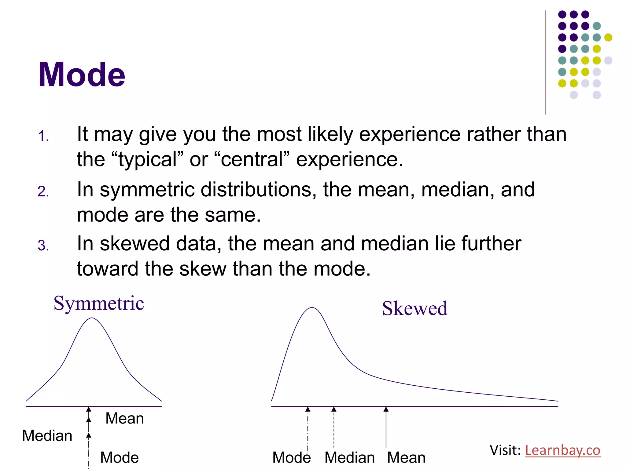 Mode
1. It may give you the most likely experience rather than
the “typical” or “central” experience.
2. In symmetric distributions, the mean, median, and
mode are the same.
3. In skewed data, the mean and median lie further
toward the skew than the mode.
Mean
Median
Median MeanMode Mode
Symmetric Skewed
Visit: Learnbay.co
 