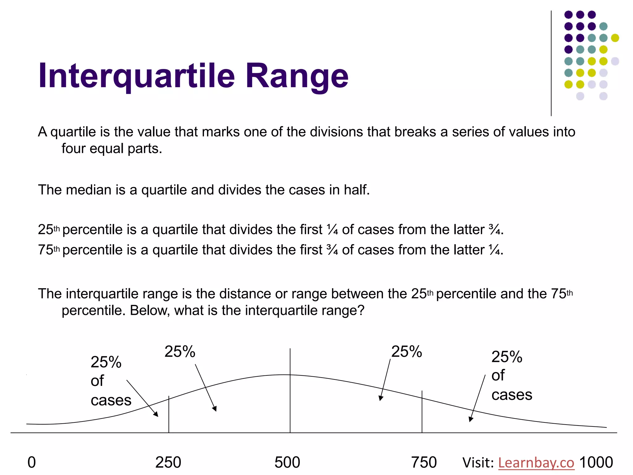 Interquartile Range
A quartile is the value that marks one of the divisions that breaks a series of values into
four equal parts.
The median is a quartile and divides the cases in half.
25th percentile is a quartile that divides the first ¼ of cases from the latter ¾.
75th percentile is a quartile that divides the first ¾ of cases from the latter ¼.
The interquartile range is the distance or range between the 25th percentile and the 75th
percentile. Below, what is the interquartile range?
0 250 500 750 1000
25%
of
cases
25% 25% 25%
of
cases
Visit: Learnbay.co
 