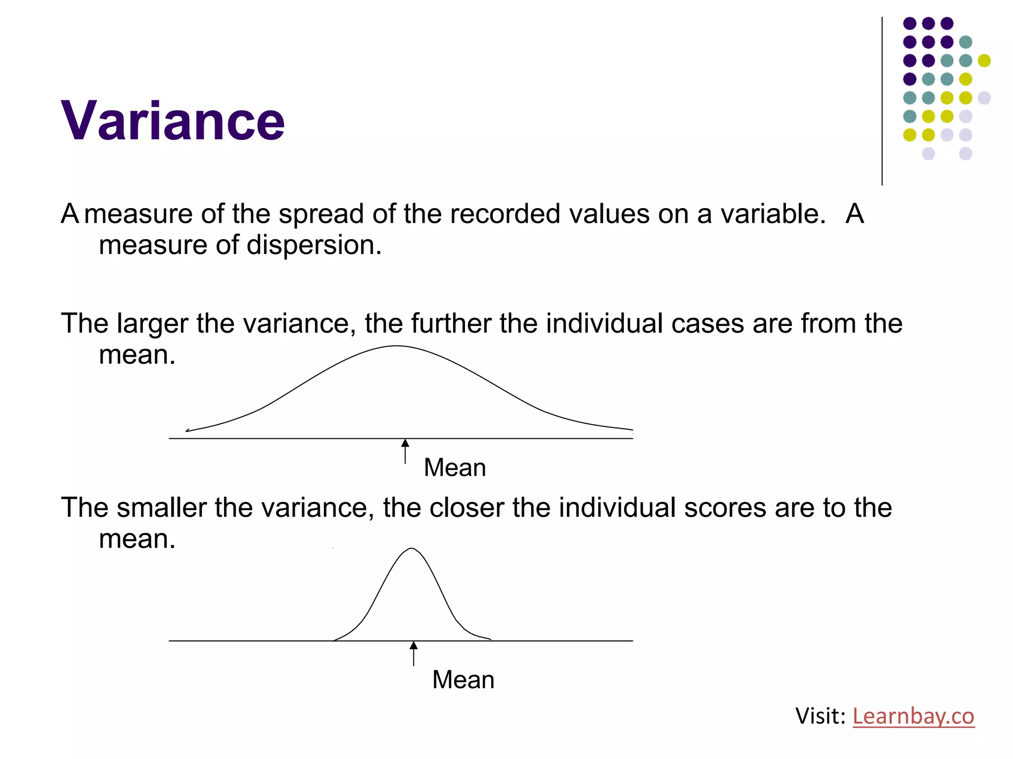 Variance
A measure of the spread of the recorded values on a variable. A
measure of dispersion.
The larger the variance, the further the individual cases are from the
mean.
Mean
The smaller the variance, the closer the individual scores are to the
mean.
Mean
Visit: Learnbay.co
 
