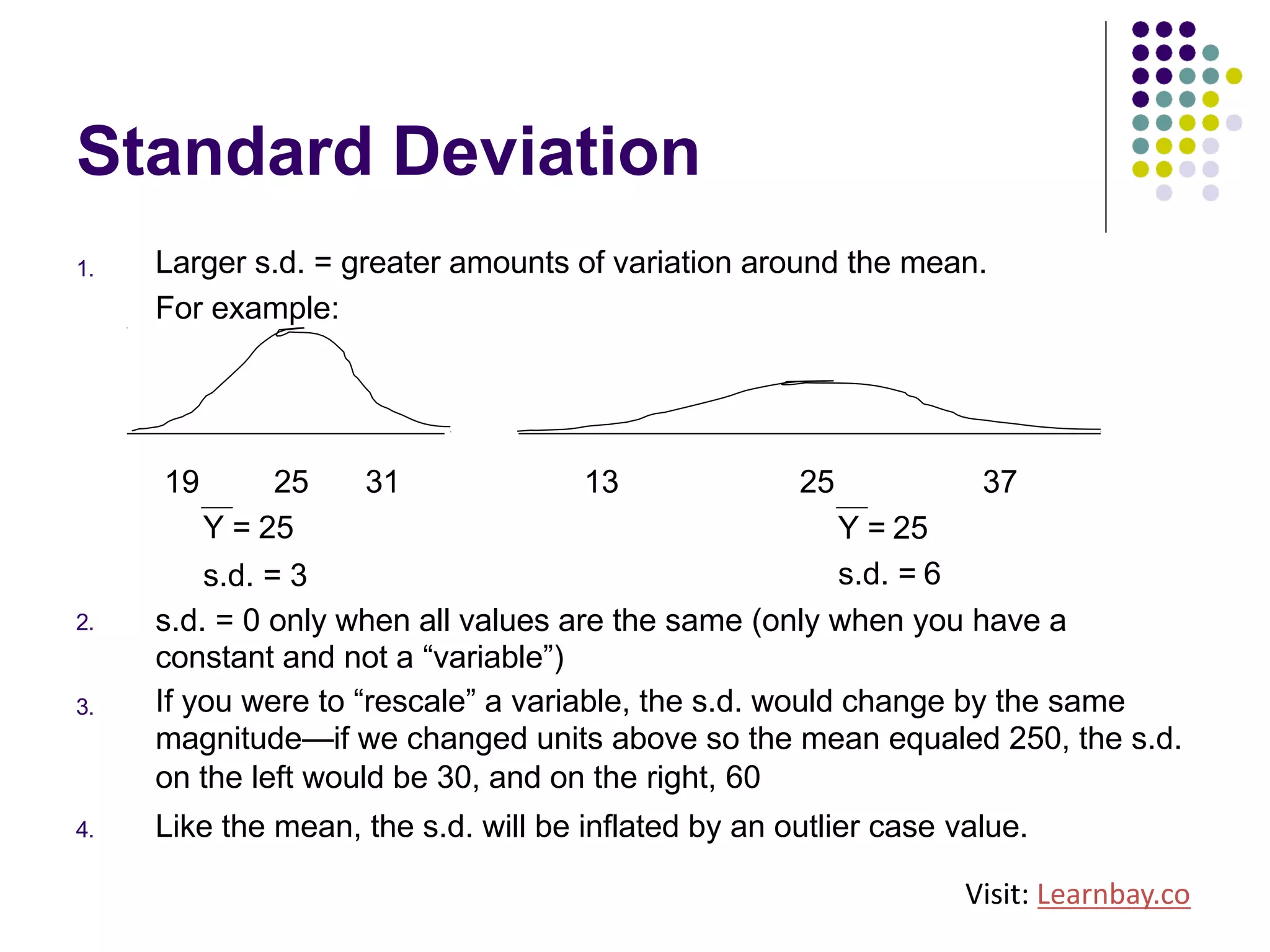 Standard Deviation
1. Larger s.d. = greater amounts of variation around the mean.
For example:
19 25 31
Y = 25
s.d. = 3
13 25 37
Y = 25
s.d. = 6
2. s.d. = 0 only when all values are the same (only when you have a
constant and not a “variable”)
If you were to “rescale” a variable, the s.d. would change by the same
magnitude—if we changed units above so the mean equaled 250, the s.d.
on the left would be 30, and on the right, 60
Like the mean, the s.d. will be inflated by an outlier case value.
3.
4.
Visit: Learnbay.co
 