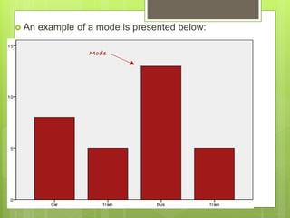  An example of a mode is presented below:
 