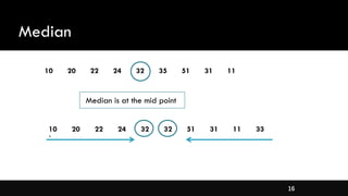 16
Median
10 20 22 24 32 35 51 31 11
Median is at the mid point
10
`
20 22 24 32 32 51 31 11 33
 
