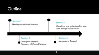 Outline
2
Section 1
Section 2 Section 4
Visualizing and understanding your
Data through visualization
Getting started with Statistics
Section 3
Descriptive Statistics
Measures of Central Tendency
Measures of Spread
 