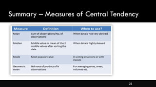 22
Summary – Measures of Central Tendency
 