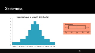 26
Skewness
0
1
2
3
4
5
6
7
8
9
114 115 116 117 118 119 120 121 121 123 124 125 126 127 128 129
Incomes have a smooth distribution
 