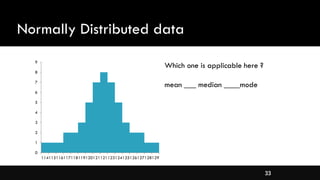 33
Normally Distributed data
0
1
2
3
4
5
6
7
8
9
114115116117118119120121121123124125126127128129
Which one is applicable here ?
mean ___ median ____mode
 