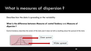 39
What is measures of dispersion ?
Describes how the data is spreading or the variability
What is the difference between Measures of central Tendency and Measures of
dispersion ?
Central tendency describes the center of the data ,but it does not tell us anything about the spread of the data
Wider spread
Closer spread
 