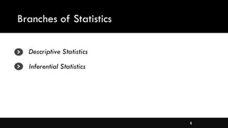 4
Branches of Statistics
Descriptive Statistics
Inferential Statistics
 