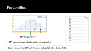 51
Percentiles
50th Percentile = ?
50th percentile can also be referred as Median
83.5, it means that 50% of the data values fall at or below 83.5
 