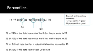 53
Percentiles
19 19 20 21 22 22 22 23 23 24 25
Q1
¼ or 25% of the data has a value that is less than or equal to 20
½ or 50% of the data has a value that is less than or equal to 22
¾ or 75% of data that has a value that is less than or equal to 23
½ or 50% of the data lies between 20 and 23
Q3
Depends on the context,
sometimes
Low percentile = good
High percentile = good
 