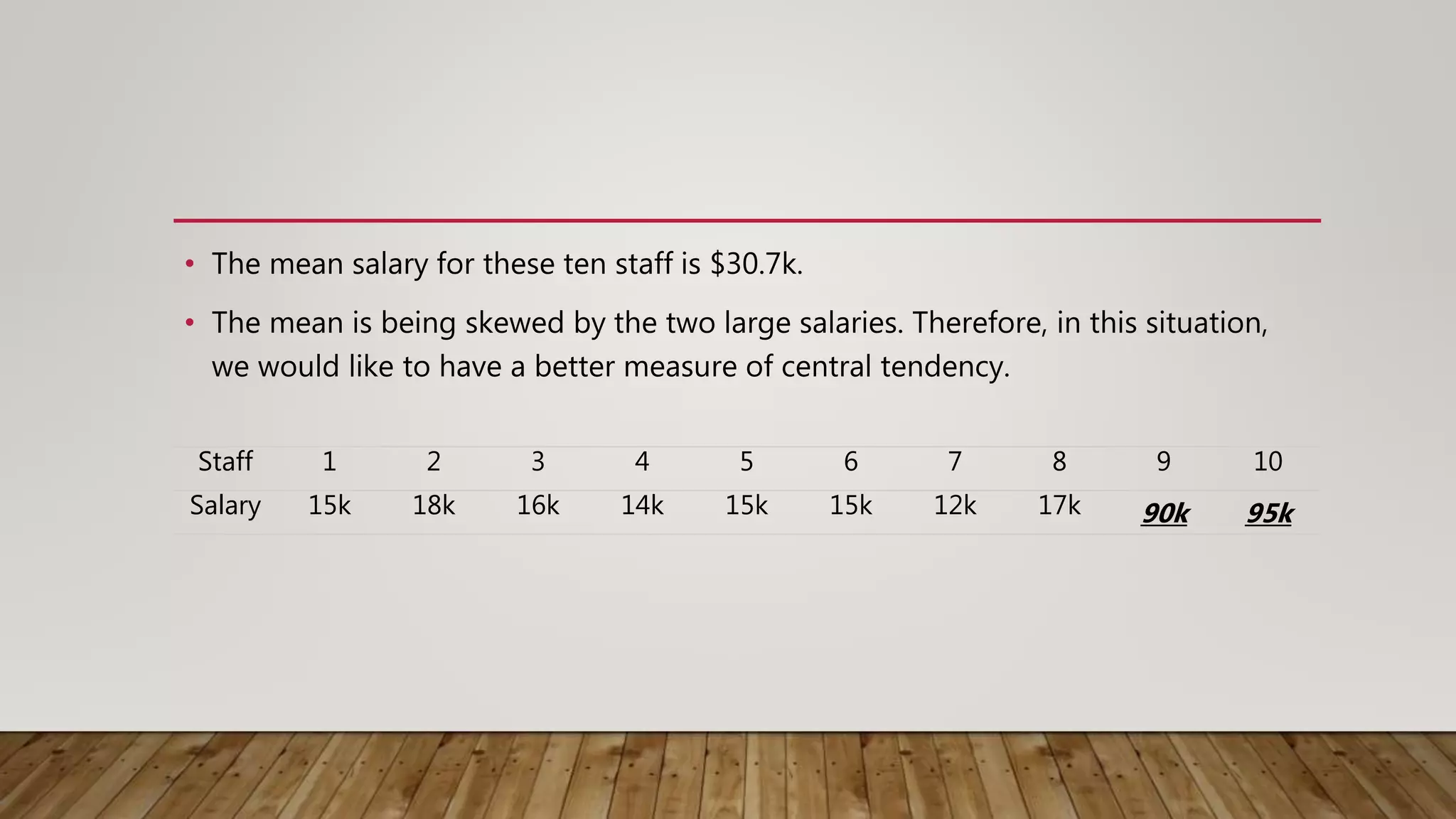 • The mean salary for these ten staff is $30.7k.
• The mean is being skewed by the two large salaries. Therefore, in this situation,
we would like to have a better measure of central tendency.
Staff 1 2 3 4 5 6 7 8 9 10
Salary 15k 18k 16k 14k 15k 15k 12k 17k 90k 95k
 