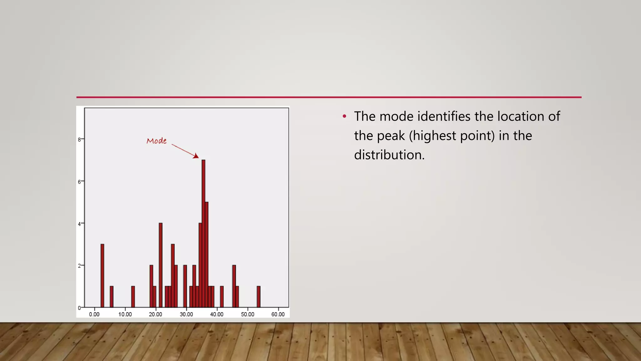 • The mode identifies the location of
the peak (highest point) in the
distribution.
 