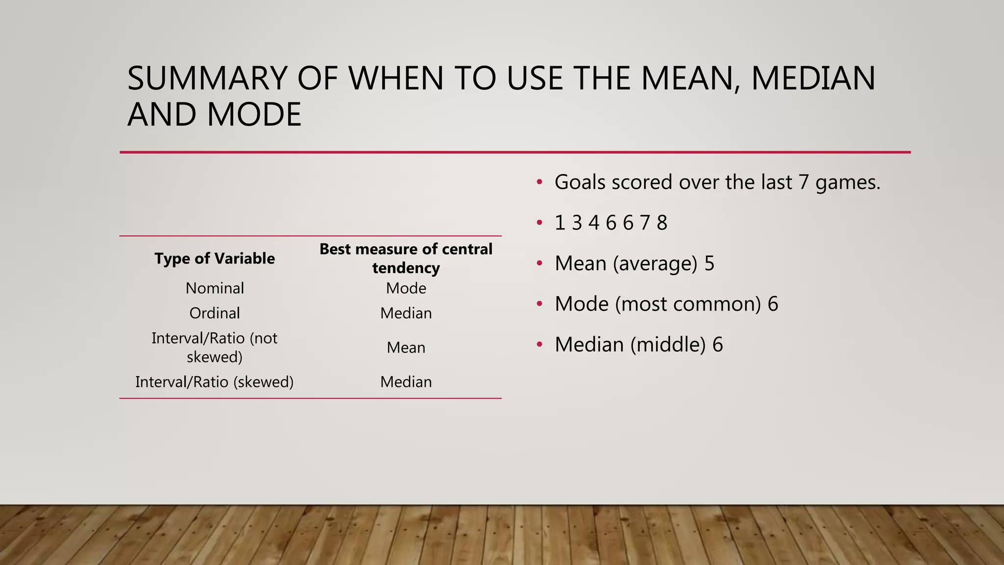 SUMMARY OF WHEN TO USE THE MEAN, MEDIAN
AND MODE
Type of Variable
Best measure of central
tendency
Nominal Mode
Ordinal Median
Interval/Ratio (not
skewed)
Mean
Interval/Ratio (skewed) Median
• Goals scored over the last 7 games.
• 1 3 4 6 6 7 8
• Mean (average) 5
• Mode (most common) 6
• Median (middle) 6
 