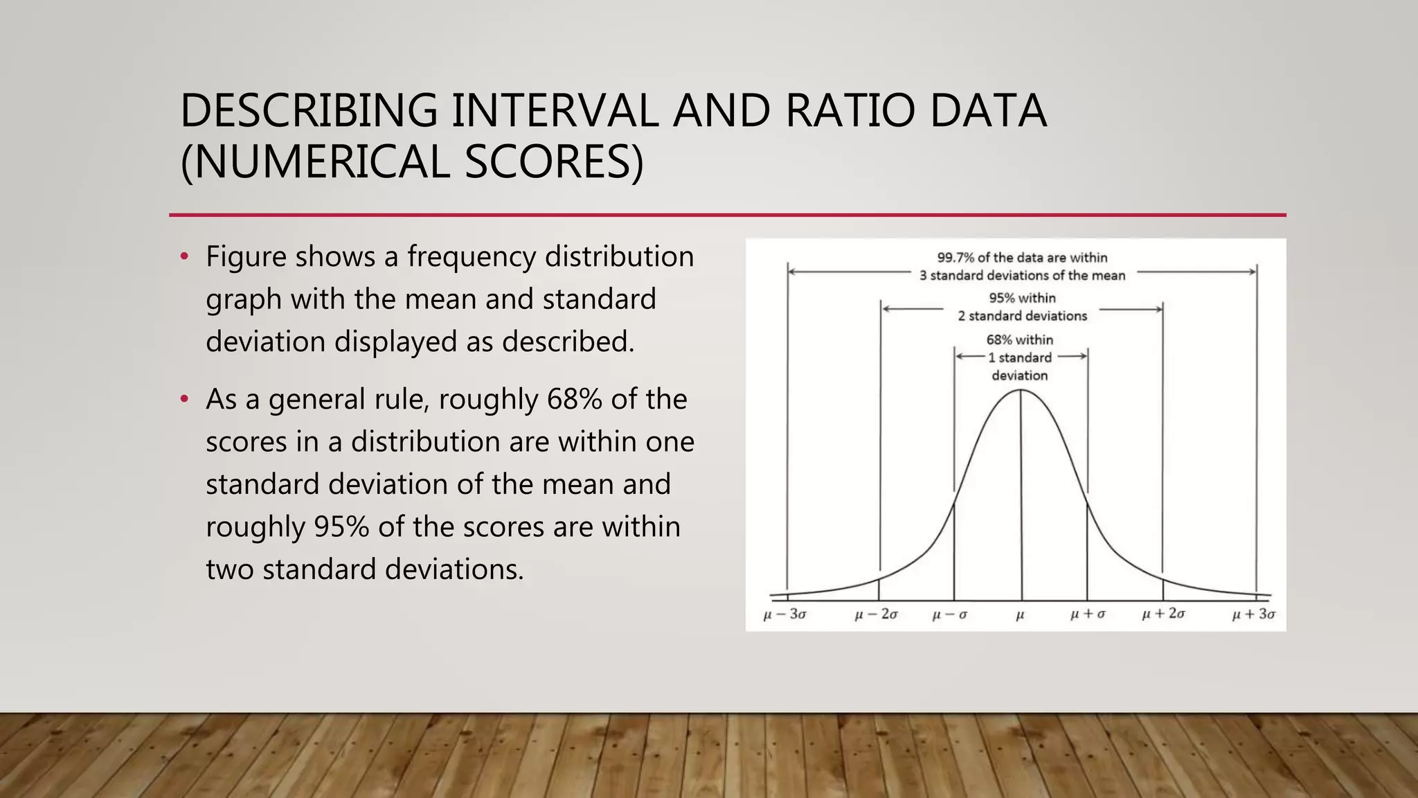 DESCRIBING INTERVAL AND RATIO DATA
(NUMERICAL SCORES)
• Figure shows a frequency distribution
graph with the mean and standard
deviation displayed as described.
• As a general rule, roughly 68% of the
scores in a distribution are within one
standard deviation of the mean and
roughly 95% of the scores are within
two standard deviations.
 