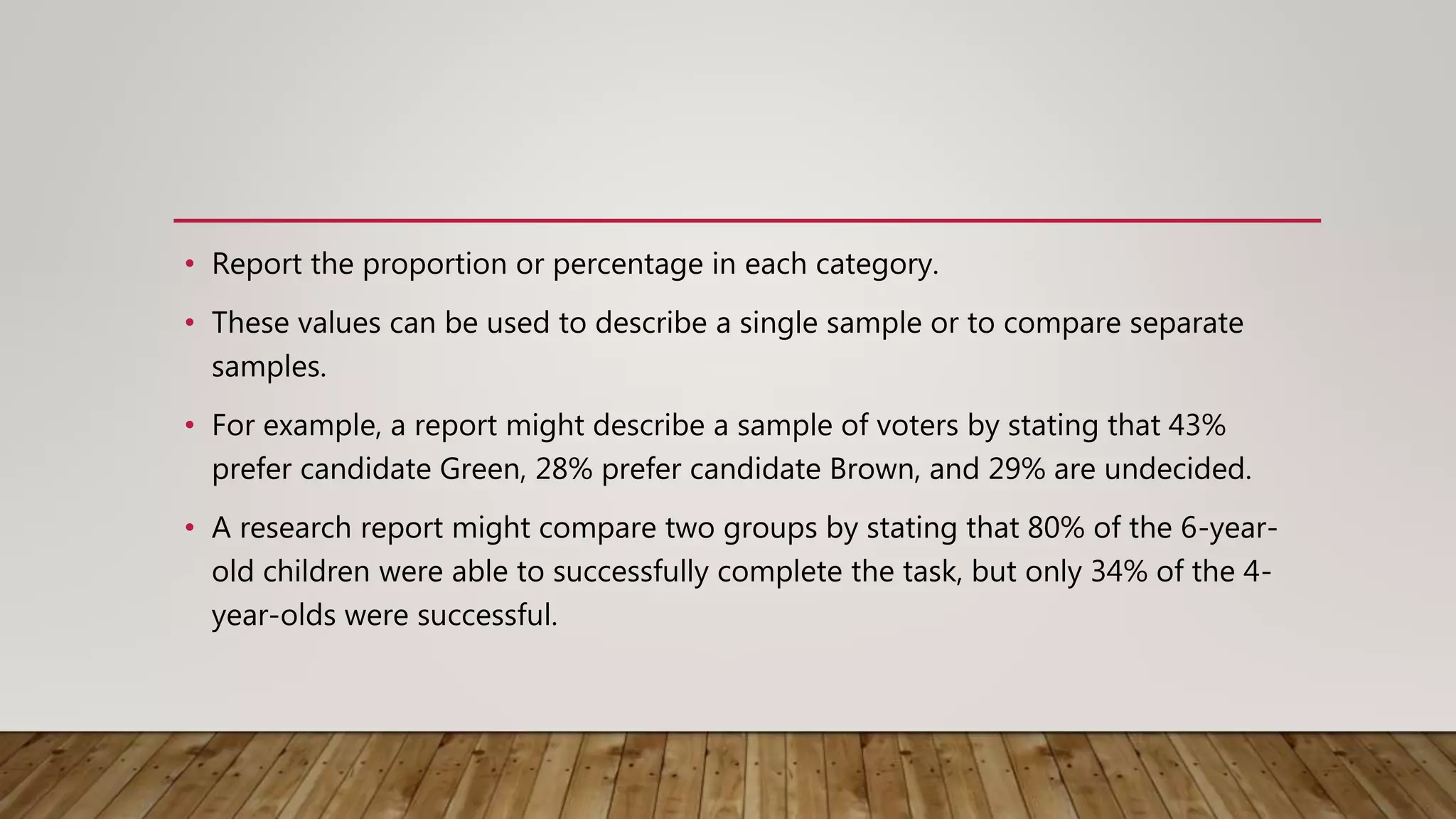 • Report the proportion or percentage in each category.
• These values can be used to describe a single sample or to compare separate
samples.
• For example, a report might describe a sample of voters by stating that 43%
prefer candidate Green, 28% prefer candidate Brown, and 29% are undecided.
• A research report might compare two groups by stating that 80% of the 6-year-
old children were able to successfully complete the task, but only 34% of the 4-
year-olds were successful.
 