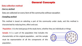Data collection method
Survey method
:
Data are collected on every item of the community without exception
Sampling method
:
This method is based on selecting a part of the community under study, and this method is
characterized by reducing time, effort and cost.
Population : It is the total group of the study items, whether they are individuals or things
Sample: It is a part of the population that includes the
characteristics of the original population , and the sample
must be representative of all the components of this
population .
General Concepts
 