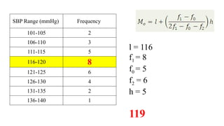 SBP Range (mmHg) Frequency
101-105 2
106-110 3
111-115 5
116-120 8
121-125 6
126-130 4
131-135 2
136-140 1
l = 116
f1 = 8
f0 = 5
f2 = 6
h = 5
119
 