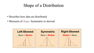 Shape of a Distribution
• Describes how data are distributed
• Measures of shape: Symmetric or skewed
Mean = Median
Mean < Median Median < Mean
Right-Skewed
Left-Skewed Symmetric
 