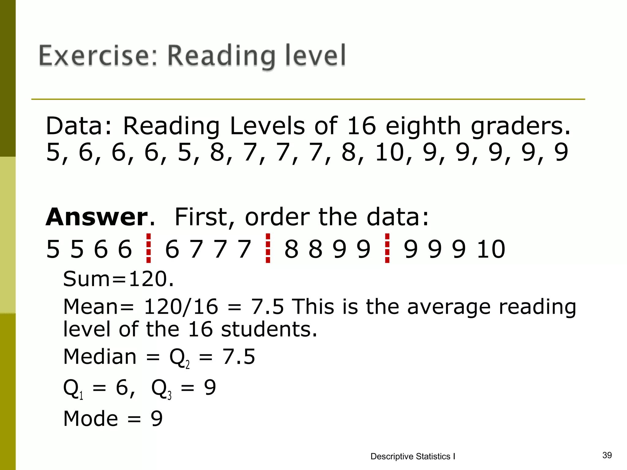 Data: Reading Levels of 16 eighth graders.
5, 6, 6, 6, 5, 8, 7, 7, 7, 8, 10, 9, 9, 9, 9, 9

Answer. First, order the data:
5 5 6 6 ┋ 6 7 7 7 ┋ 8 8 9 9 ┋ 9 9 9 10
 Sum=120.
 Mean= 120/16 = 7.5 This is the average reading
 level of the 16 students.
 Median = Q2 = 7.5
 Q1 = 6, Q3 = 9
 Mode = 9
                             Descriptive Statistics I   39
 