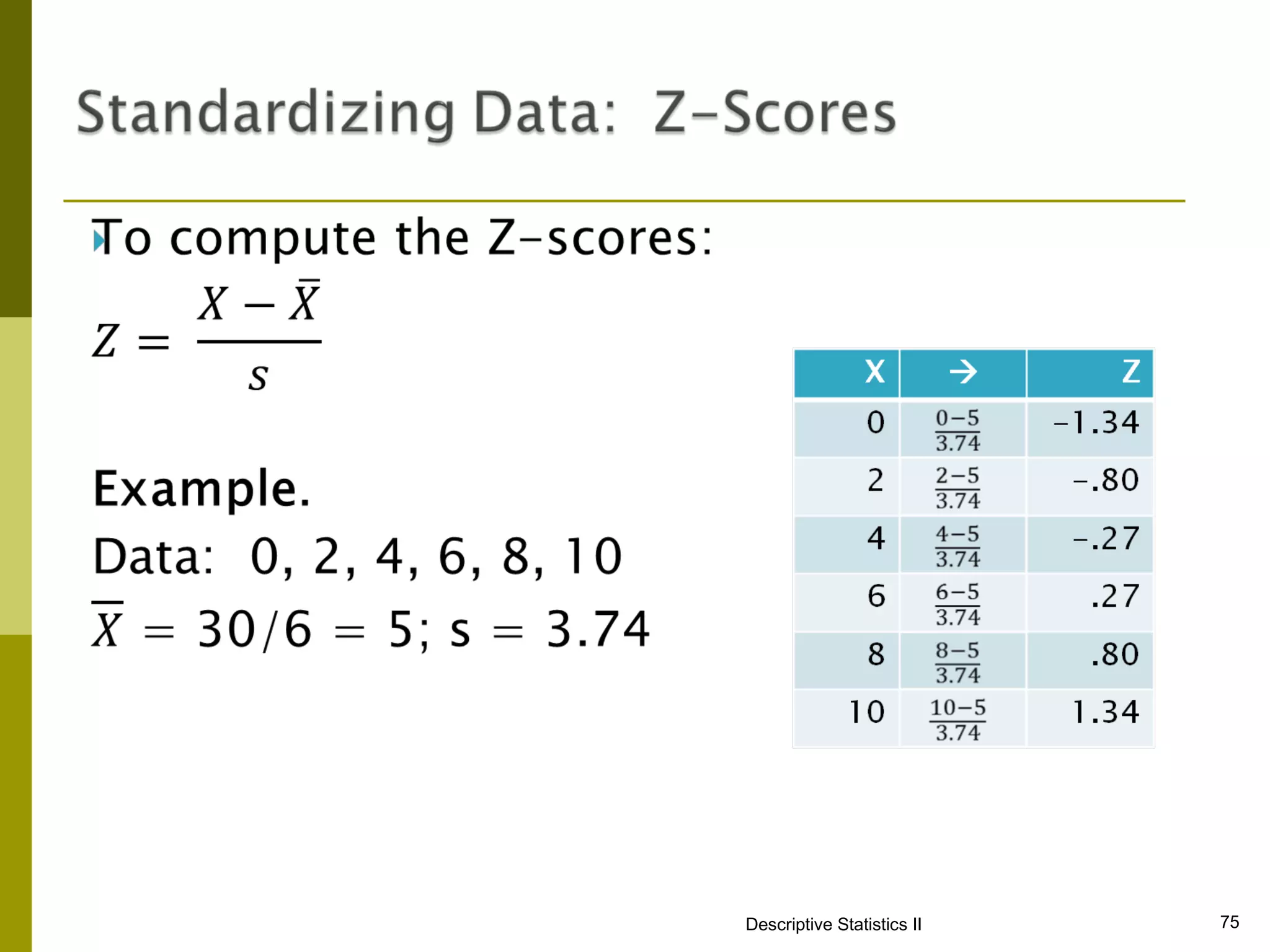 Descriptive Statistics II   75
 
